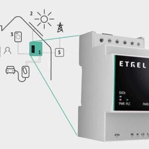 Etrel-load-guard-dark-2.jpg Load guard for Etrel stations 150A