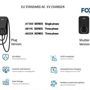 FoxESS A-Series 11kW EV Charger, 6m cable - Image 4