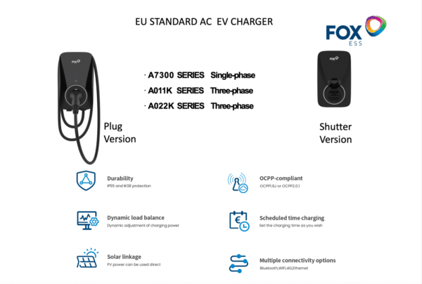 FoxESS A-Series 11kW EV Charger, 6m cable