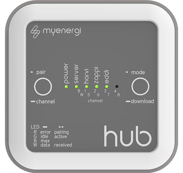 MyEnergi Hub for Zappi V2 - smart energy monitor