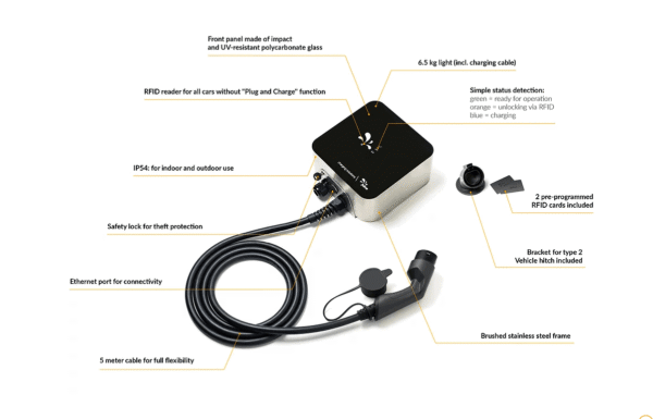 JUICE CHARGER me, 11 KW, 5m cable, RFID