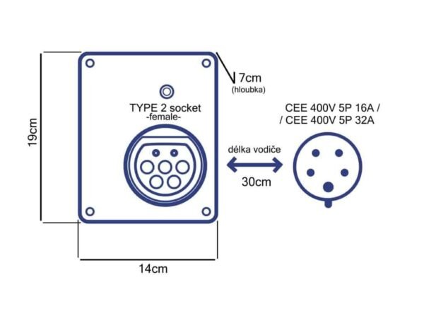 22kW portable wallbox Type 2 socket with CEE plug