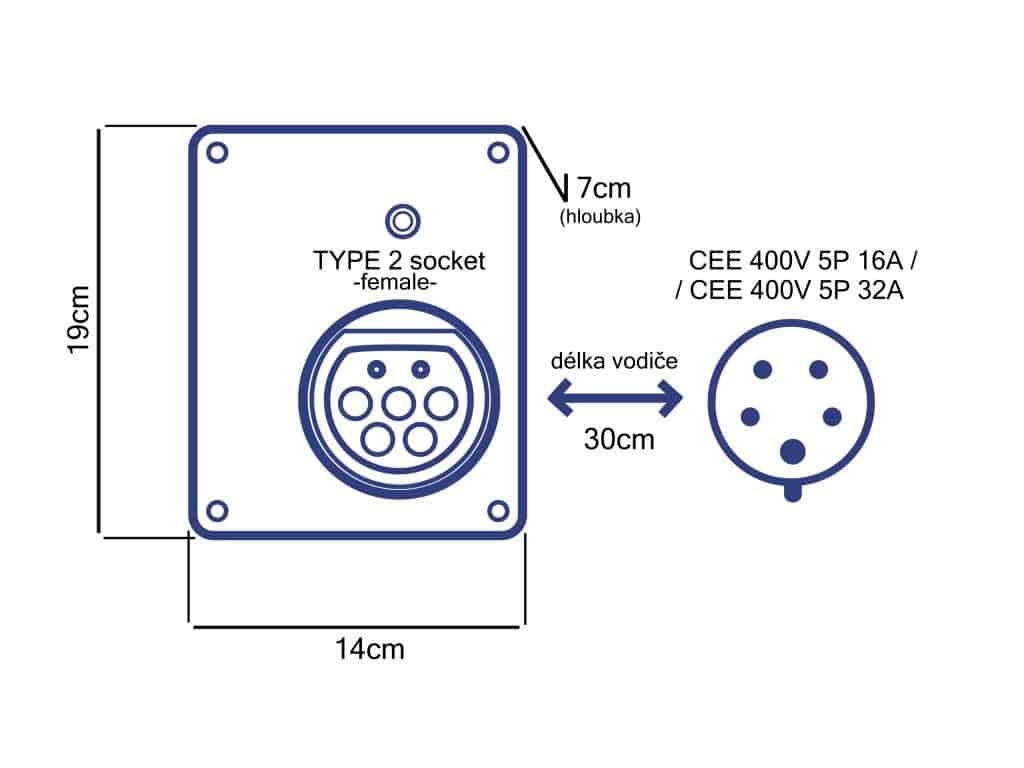 22kW portable wallbox Type 2 socket with CEE plug - Image 7